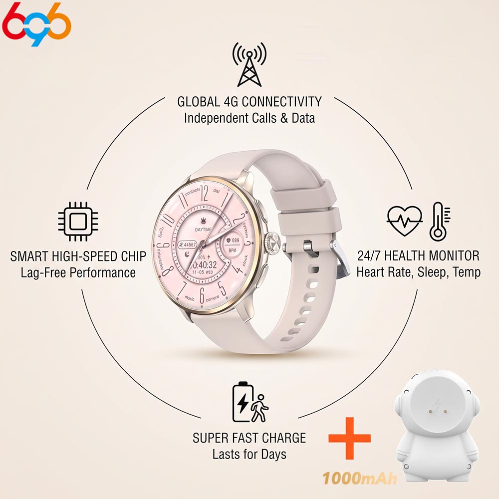 Smartwatch Watches For Women With Gps - 4G waterdichte sport-smartwatch met videobellen, GPS,