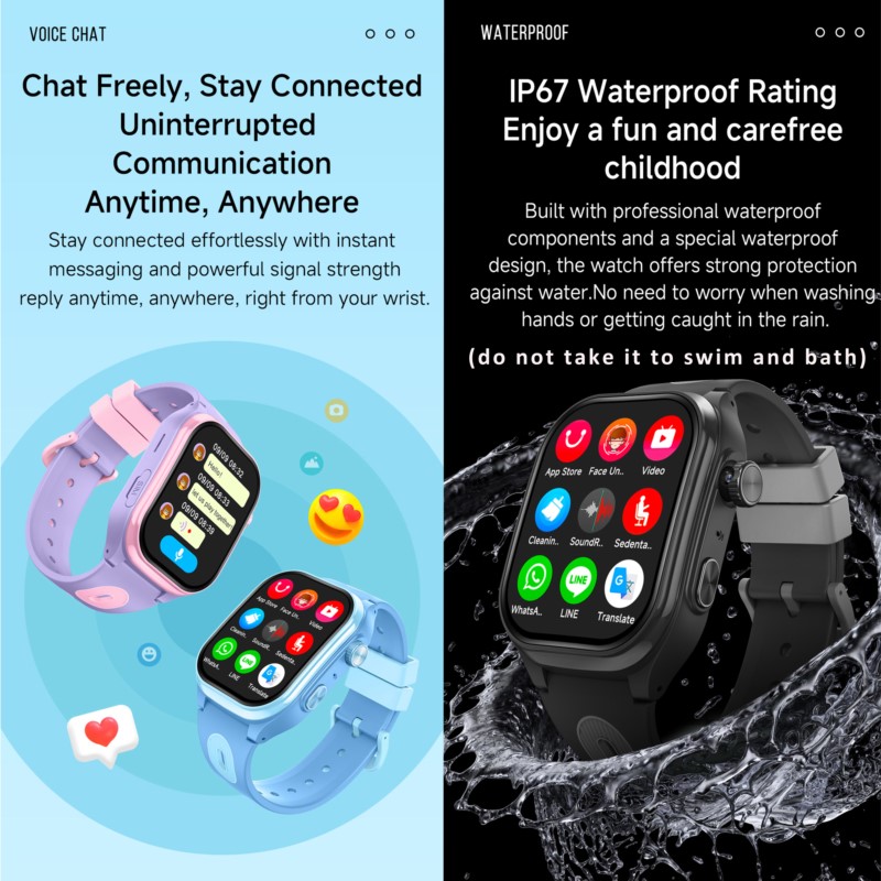 4G Smartwatch Kinderen 2.0 Inc - Smartwatch Watches For Kids With Gps recensie en prijs