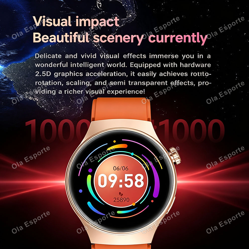SmartWatch 5 Ultra voor heren  - Smartwatch Watches For Women With Gps recensie en prijs